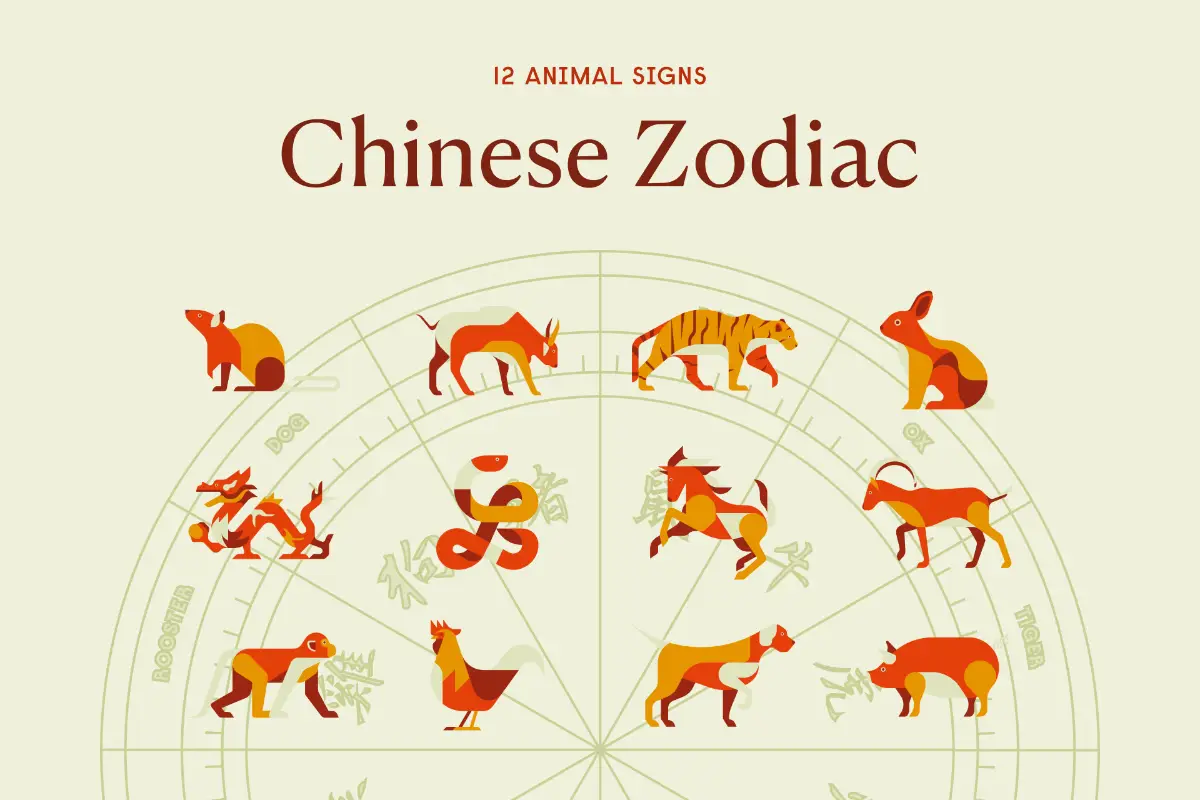 6 Chinese Zodiac Signs Attract Massive Wealth & Abundance On December 27, 2025